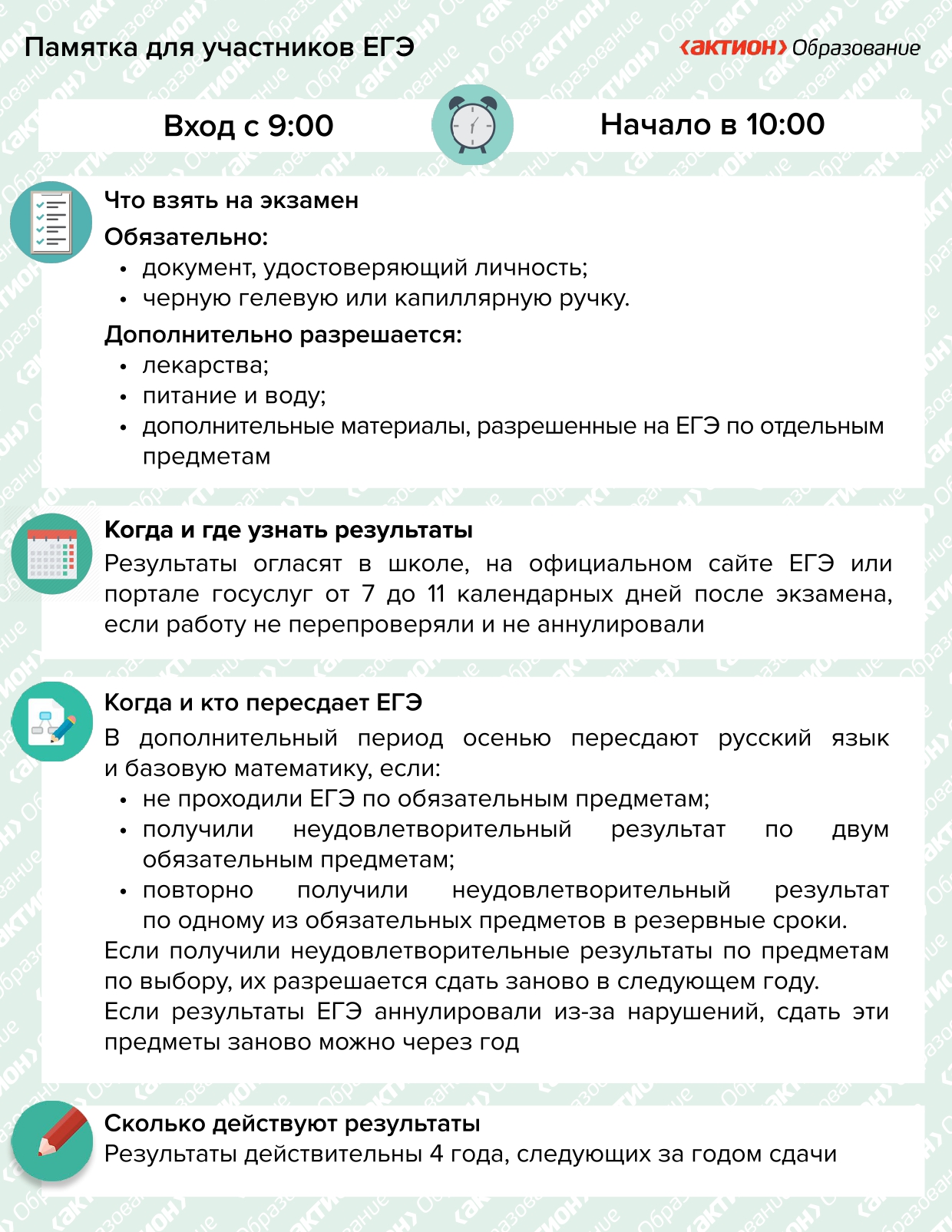 Памятка для участников ЕГЭ.