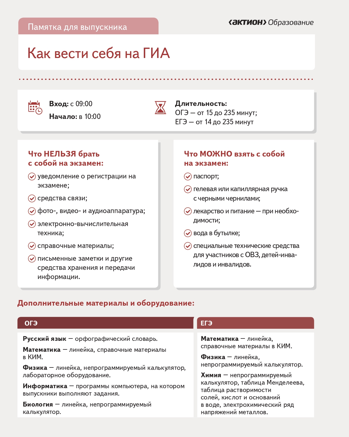 Как вести себя на ГИА.