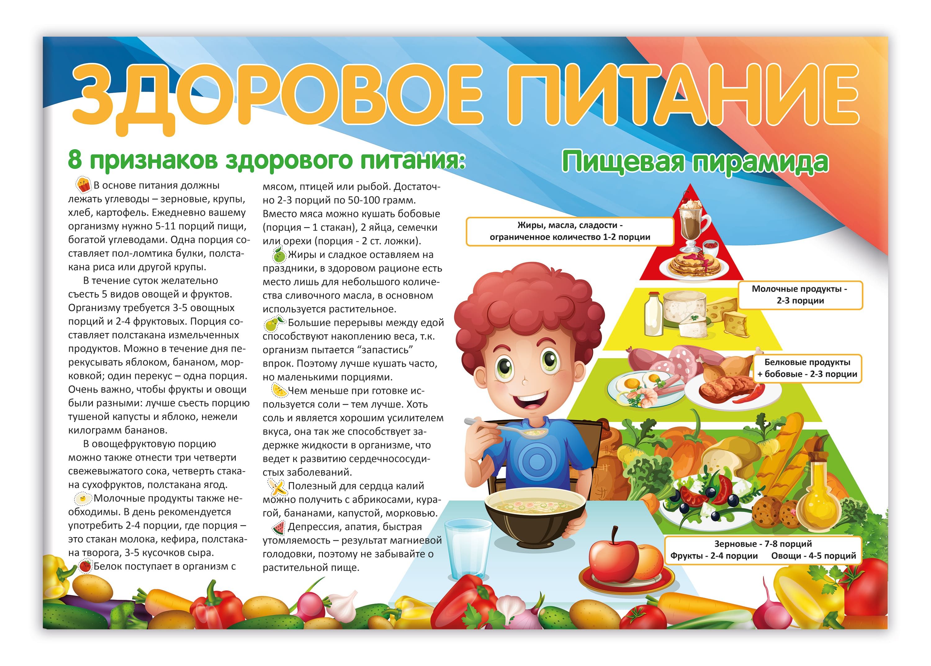 Здоровое питание.